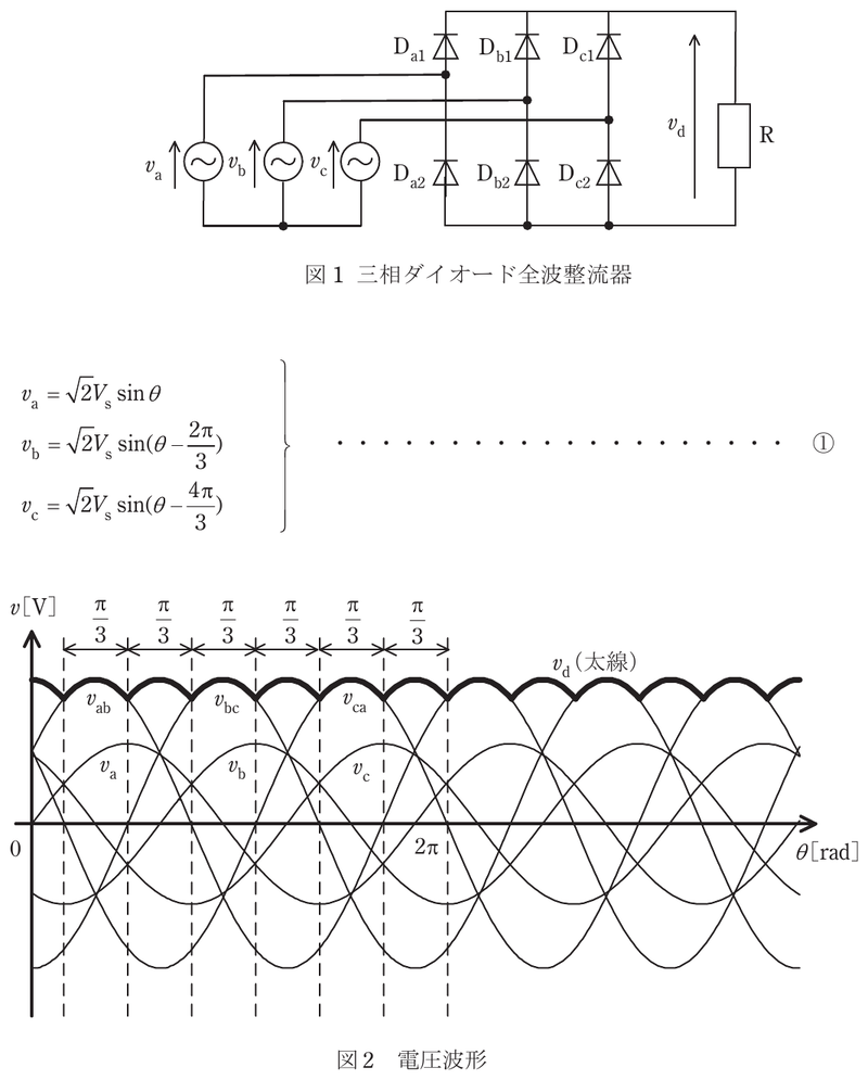 問16(b)の図