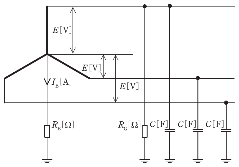 問12(a)の図