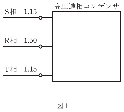 問13(a)の図