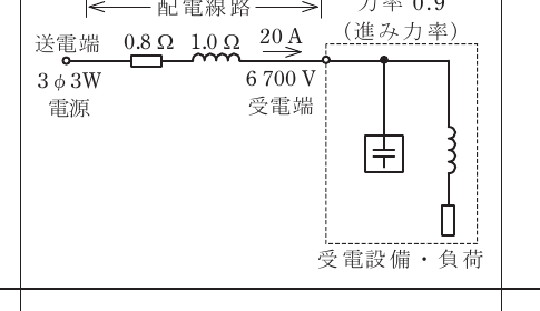 問6の図