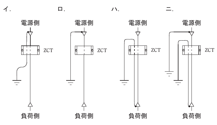 問33の図