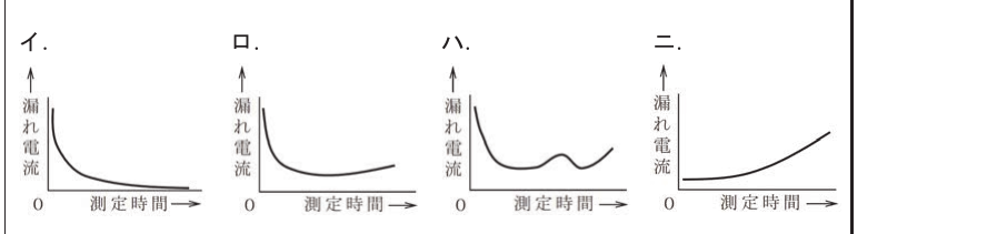 問37の図