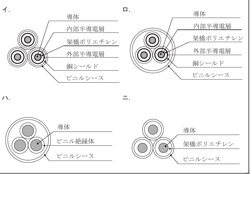 問50の図
