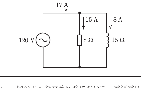 問3の図