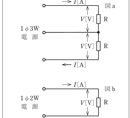 問6の図