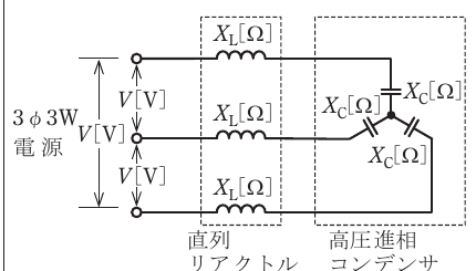 問9の図