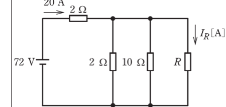 問2の図