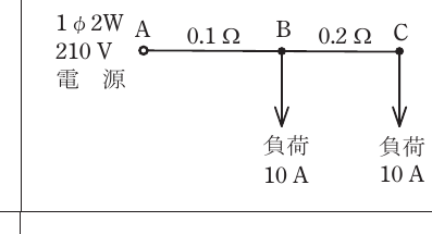 問6の図