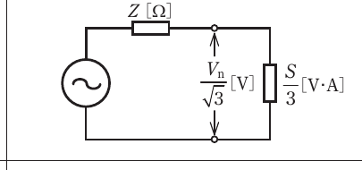 問8の図