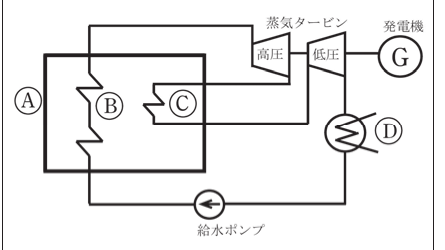 問16の図