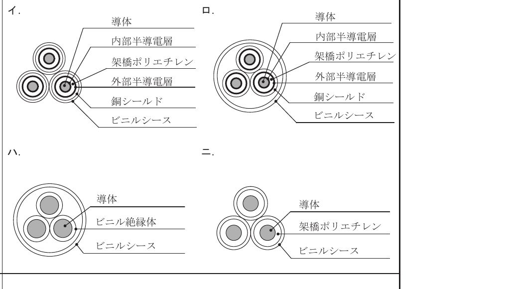 問42の図