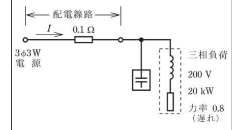 問7の図