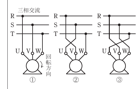 問10の図