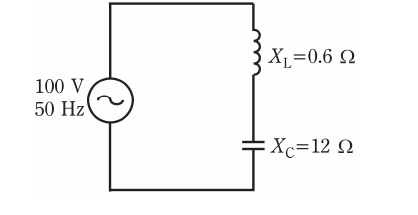問3の図