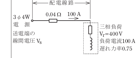 問6の図