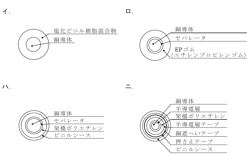 問48の図