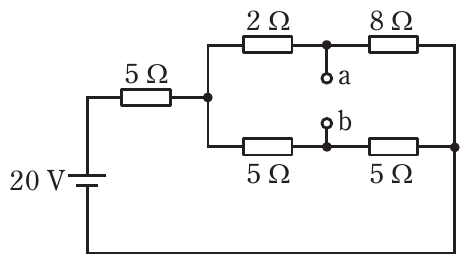 問2の図