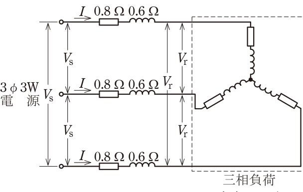 問6の図