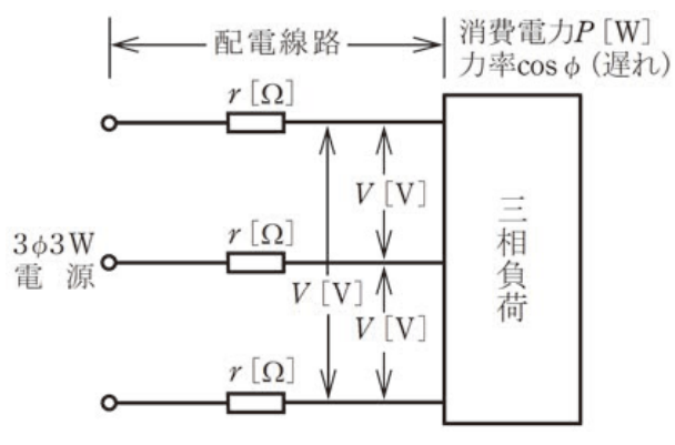 問7の図