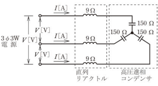 問9の図