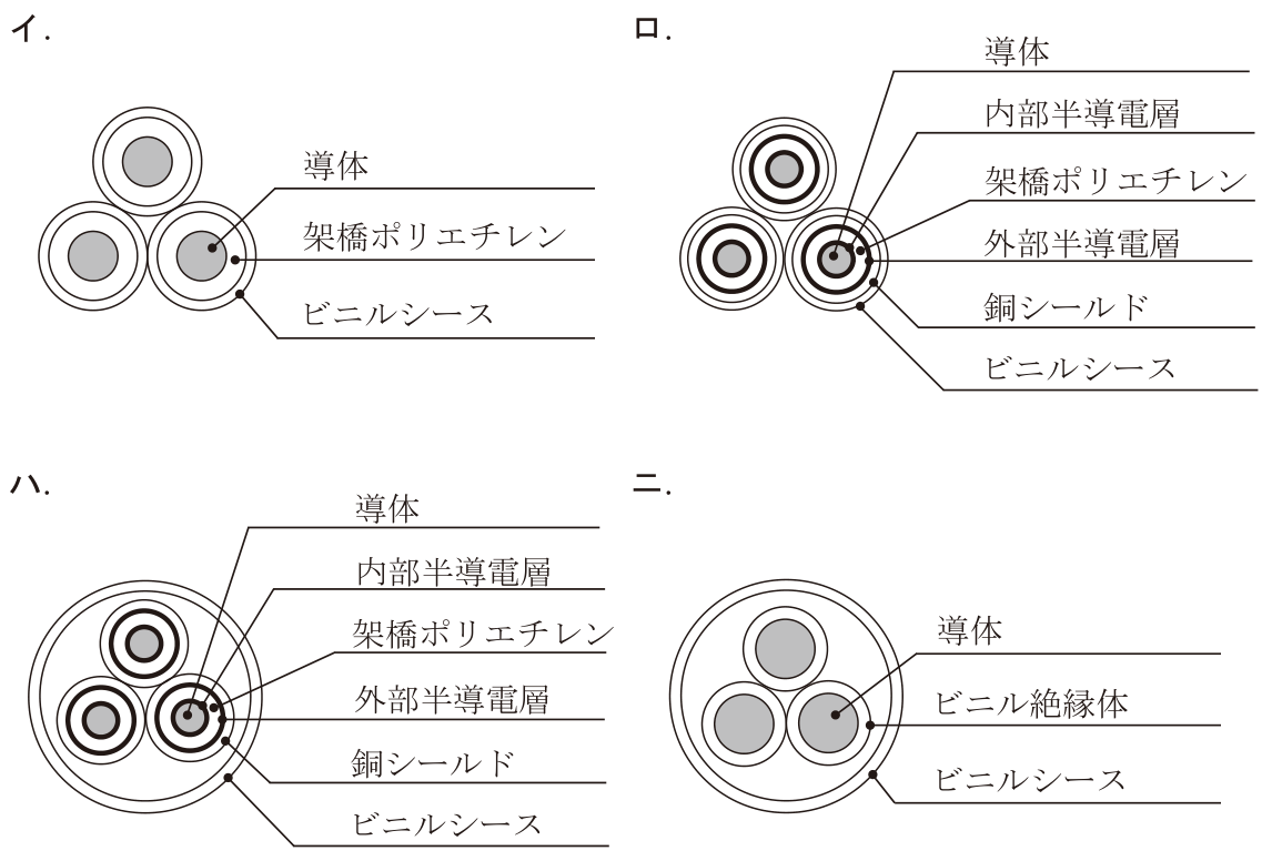問42の図