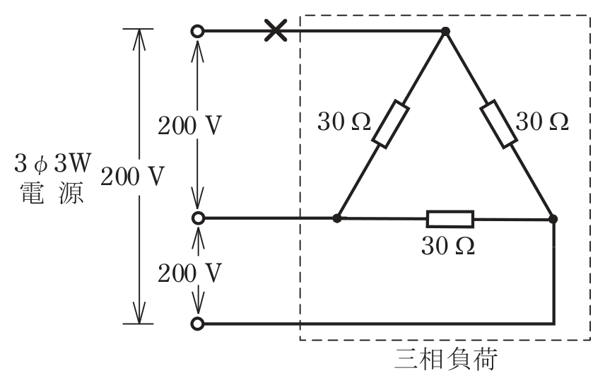 問6の図