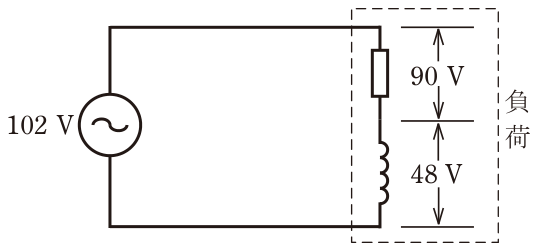 問4の図
