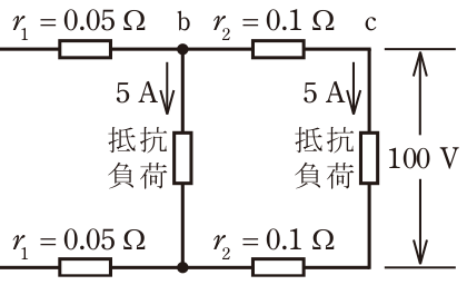 問6の図