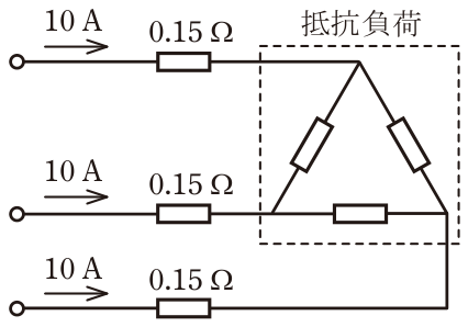 問6の図
