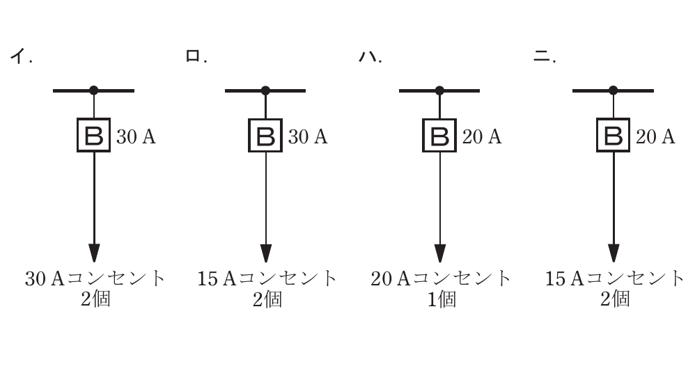 問10の図
