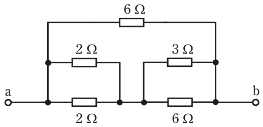 問1の図