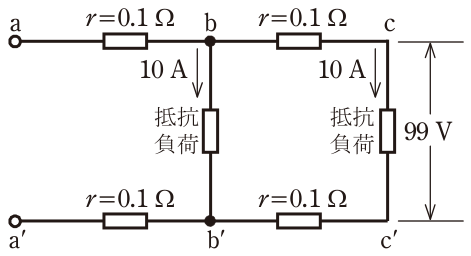 問6の図