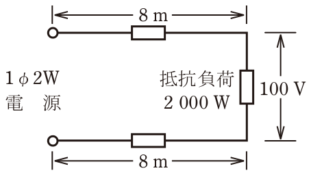 問6の図
