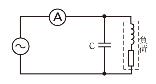 問4の図