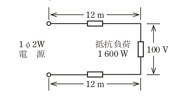 問6の図
