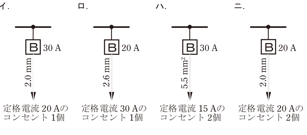 問10の図