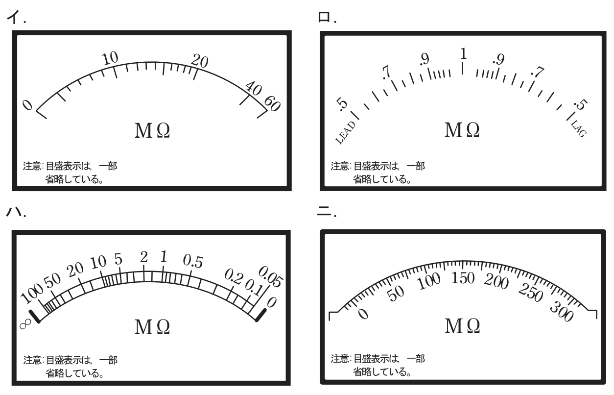 問25の図