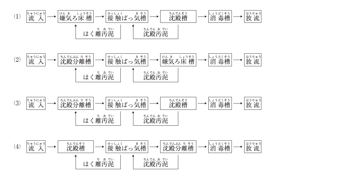 No.23の図