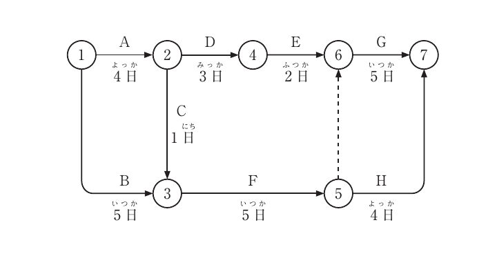 No.30の図
