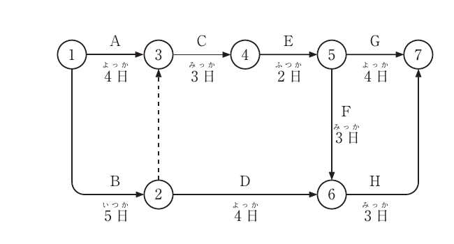 No.30の図