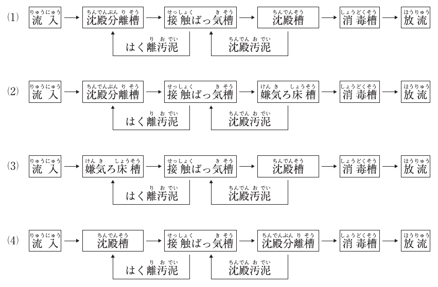 No.23の図
