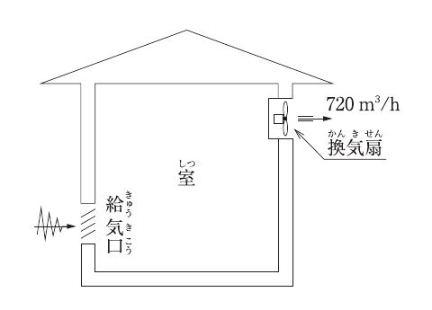 No.14の図