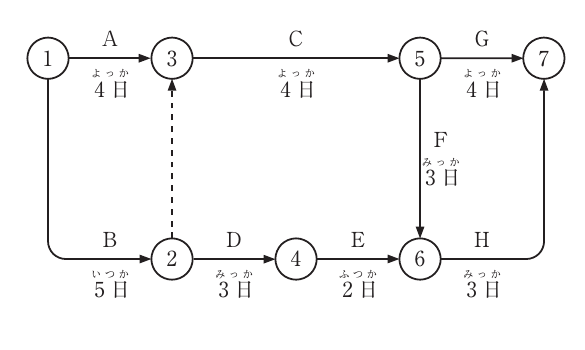 No.30の図