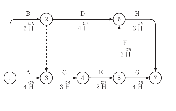 No.30の図