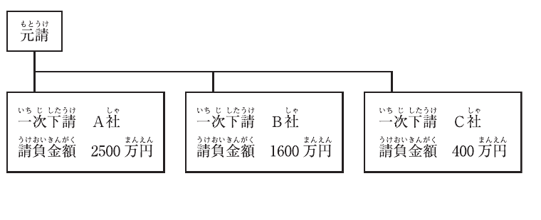No.43の図