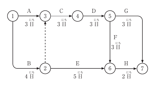 No.30の図