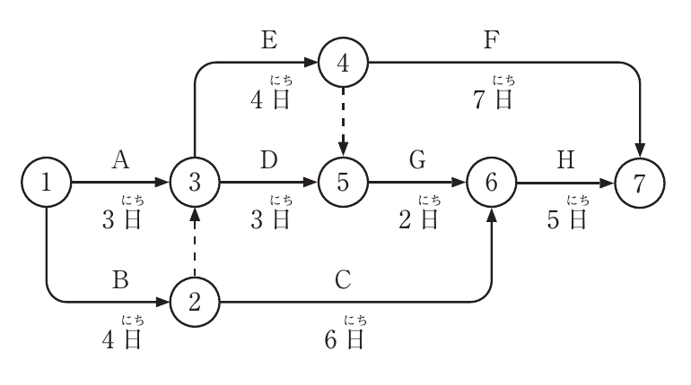 No.30の図