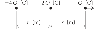 No.1の図
