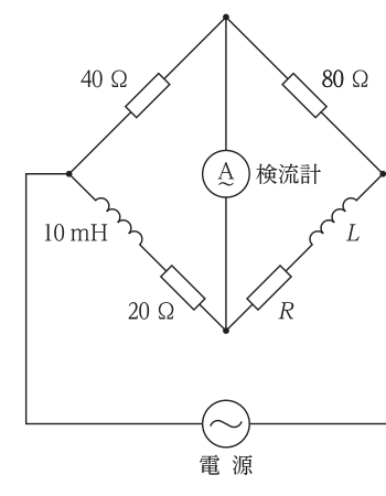 No.3の図