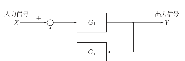 No.5の図